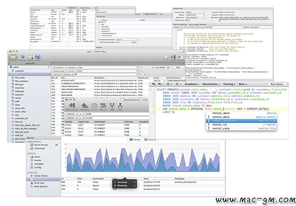 Querious v4.2.4 数据库管理工具 Mac版 For Mac 数据库工具 中文版