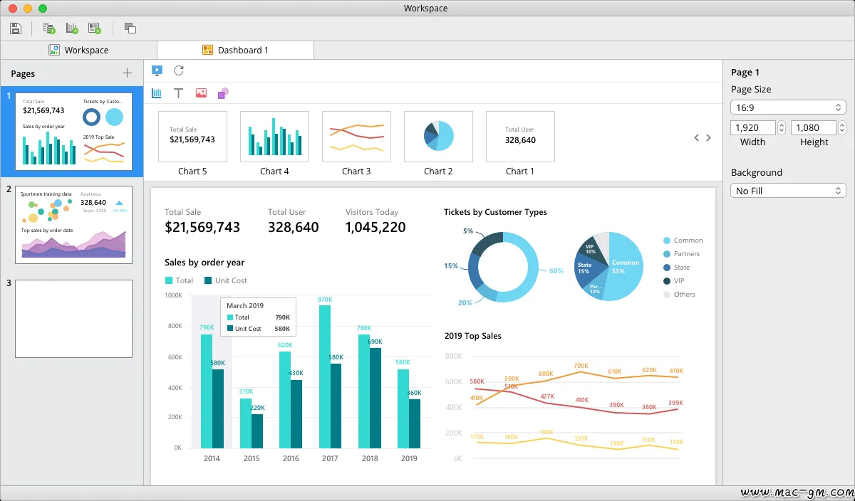 Navicat for SQL Server v17.1.9 Mac版 For Mac 数据库工具 英文版