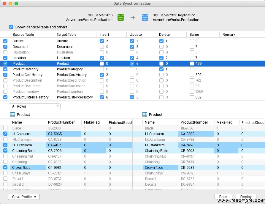 Navicat for SQL Server v17.1.9 Mac版 For Mac 数据库工具 英文版