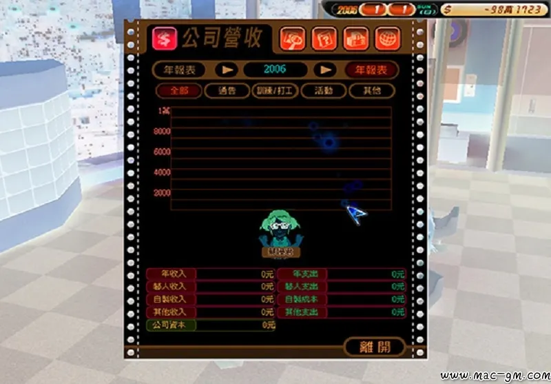 明星志愿3 Stardom 3 v1.00 Mac版 For Mac 冒险