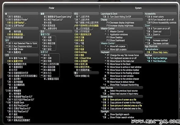 KeyCue v10.2 显示当前应用和OS系统的所有快捷键 Mac版 For Mac 效率工具 中文版