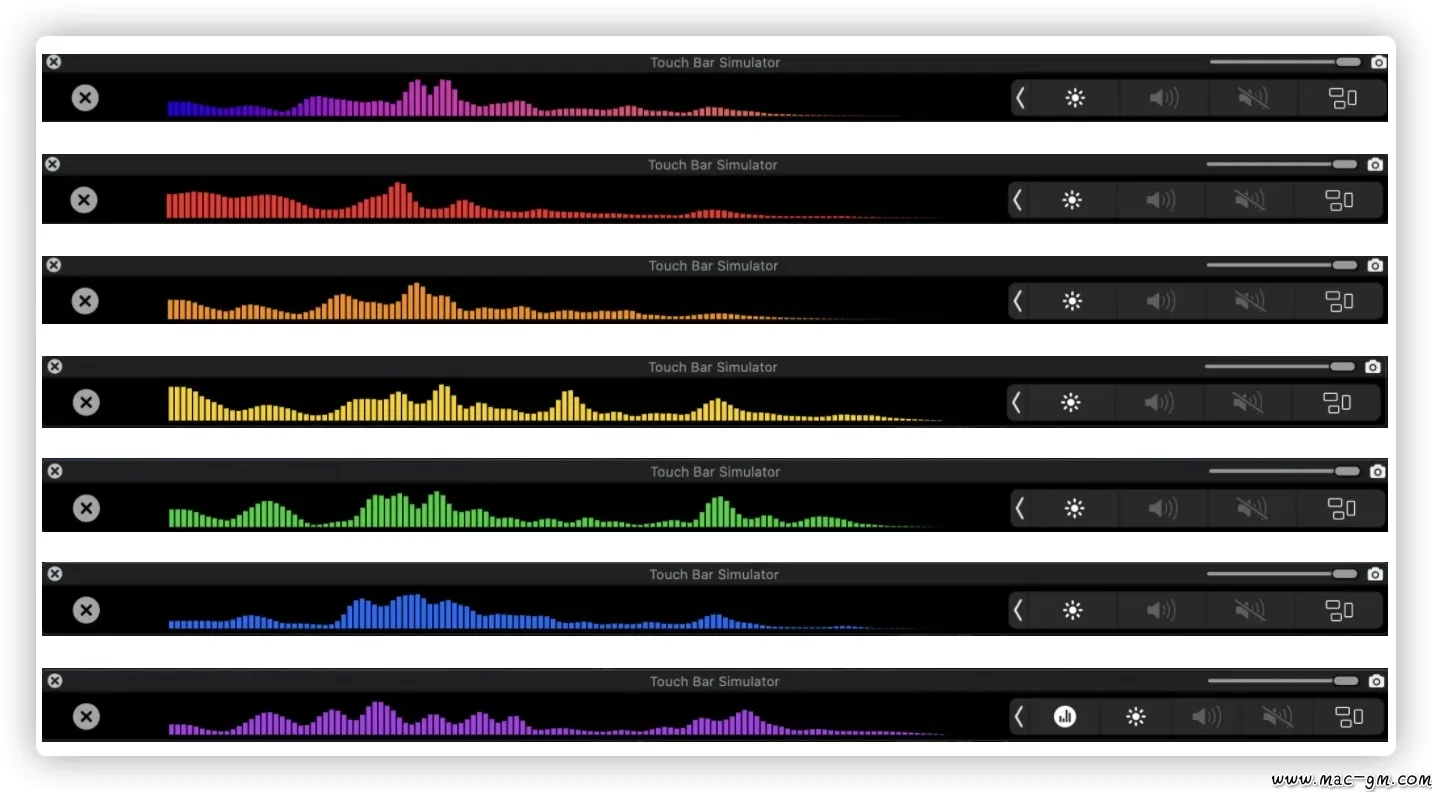 AVTouchBar v3.0.7 触控栏的音频可视化器 Mac版 For Mac 音频工具 菜单栏工具 英文版