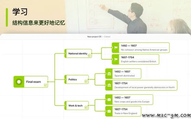 iMap Builder v11.2.2 思维导图软件 Mac版 For Mac 邮件工具 数据库工具 图像工具 中文版