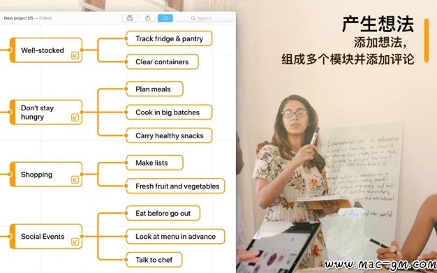 iMap Builder v11.2.2 思维导图软件 Mac版 For Mac 邮件工具 数据库工具 图像工具 中文版