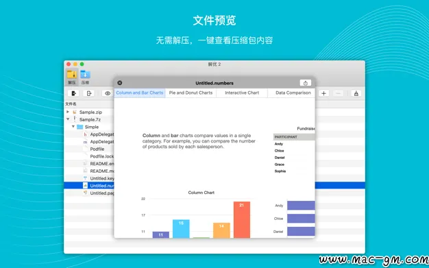 解优2 BestZip 2 压缩解压工具 Mac版 For Mac 中文版