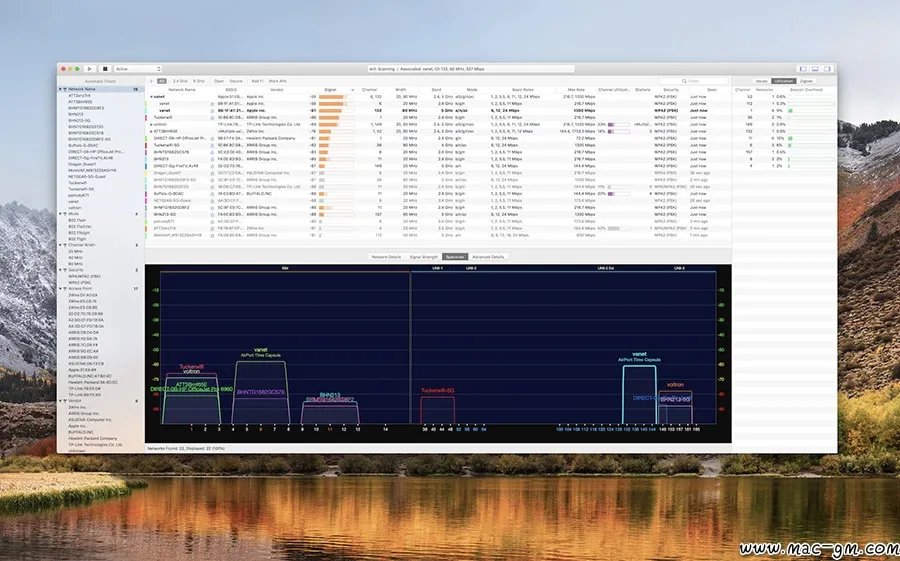 WiFi Explorer Pro Wifi v3.10.5 配置检测工具 Mac版 For Mac 网络工具 文本编辑 英文版