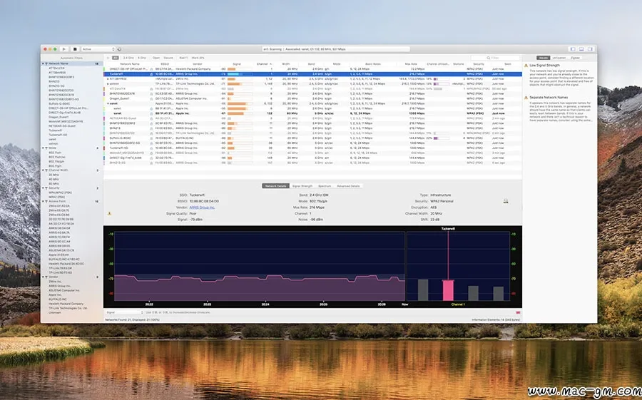 WiFi Explorer Pro Wifi v3.10.5 配置检测工具 Mac版 For Mac 网络工具 文本编辑 英文版