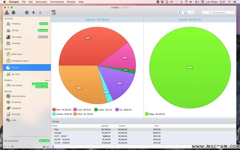 iCompta v6.2.4 个人理财软件 Mac版 For Mac 英文版