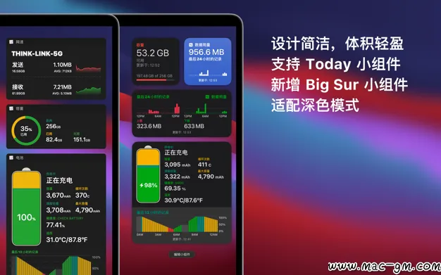 网速 & 电池 Network & Battery 系统监控工具 Mac版 For Mac 网络工具 菜单栏工具 中文版