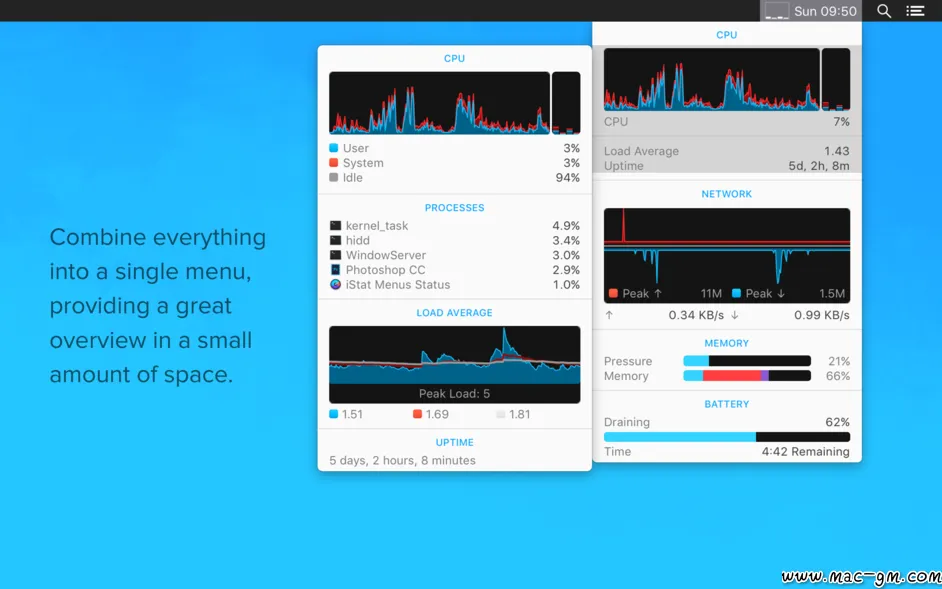 iStat Menus v7.50 系统监控软件 Mac版 For Mac 网络工具 文件管理 系统优化 菜单栏工具 文本编辑 中文版