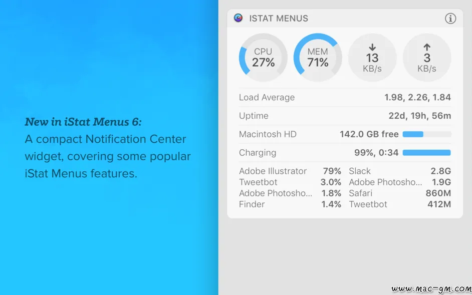 iStat Menus v7.50 系统监控软件 Mac版 For Mac 网络工具 文件管理 系统优化 菜单栏工具 文本编辑 中文版
