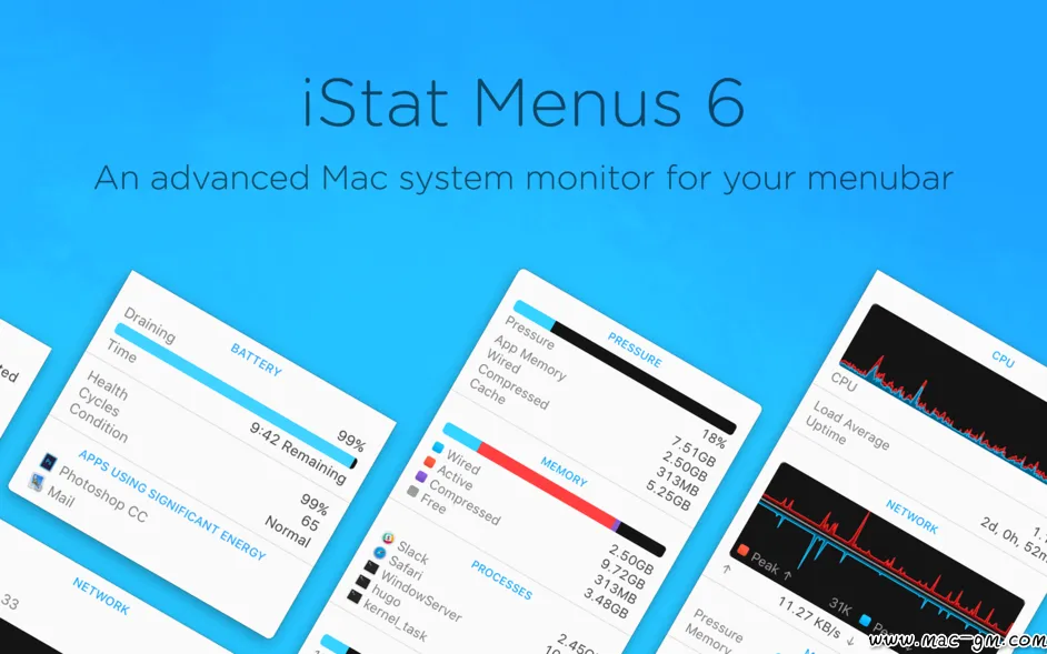 iStat Menus v7.50 系统监控软件 Mac版 For Mac 网络工具 文件管理 系统优化 菜单栏工具 文本编辑 中文版