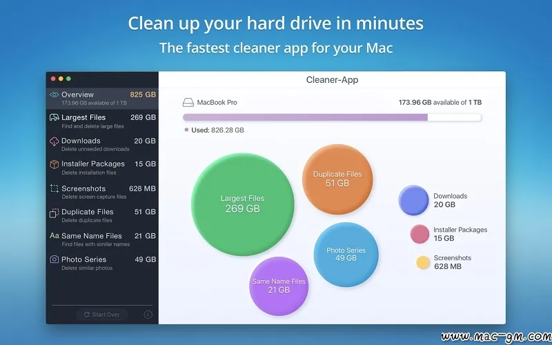 Cleaner-App Pro v8.2.3 磁盘清理工具 Mac版 For Mac 系统优化 文件管理 英文版