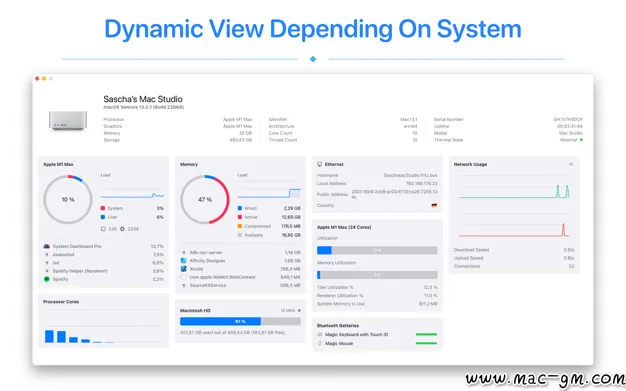 System Dashboard Pro v5.0.1 系统监测工具 Mac版 For Mac 系统优化 中文版