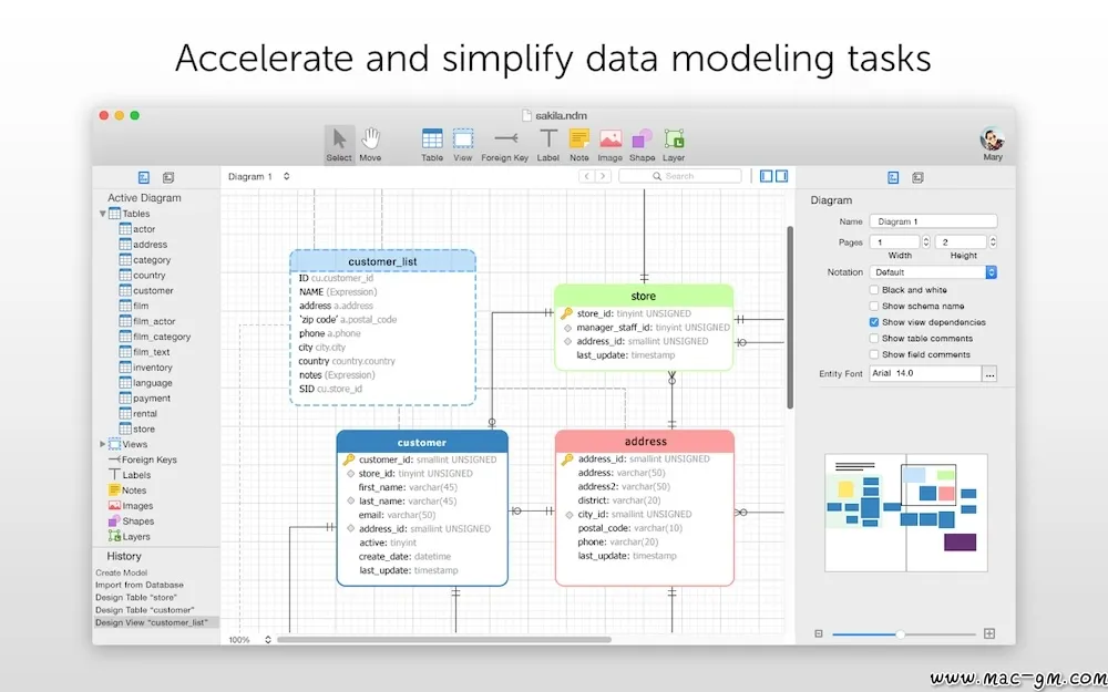 Navicat Data Modeler Essentials v3.3.17 强大的数据库设计和建模工具 Mac版 For Mac 中文版