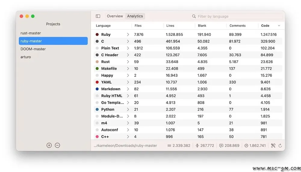 CodeCounter v1.0 代码计数器 Mac版 For Mac 文本编辑 英文版