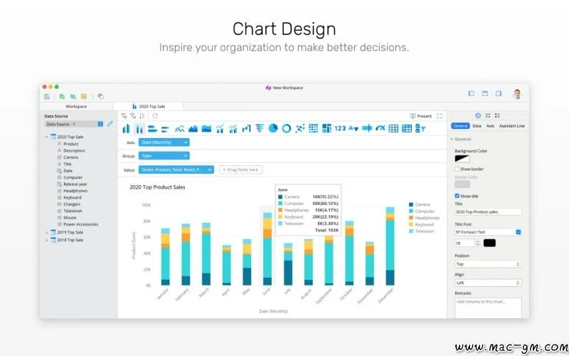 Navicat BI v2.1.9 数据可视化工具 Mac版 For Mac 智能自动化 数据库工具 中文版