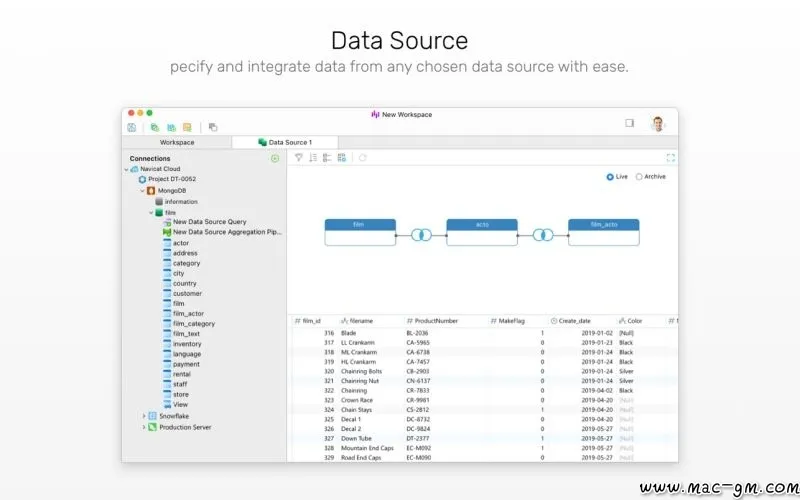 Navicat BI v2.1.9 数据可视化工具 Mac版 For Mac 智能自动化 数据库工具 中文版