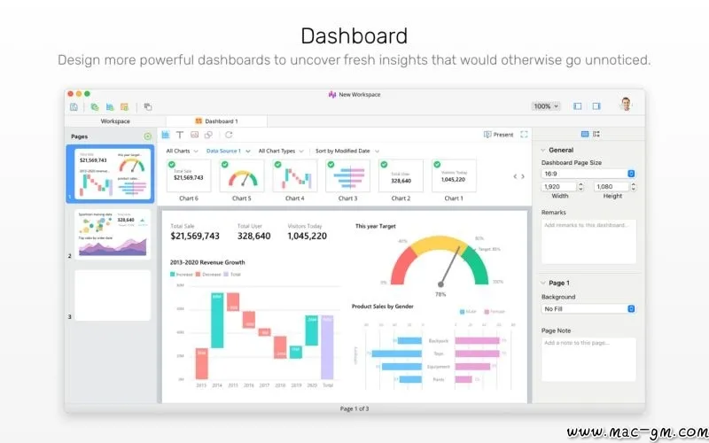 Navicat BI v2.1.9 数据可视化工具 Mac版 For Mac 智能自动化 数据库工具 中文版