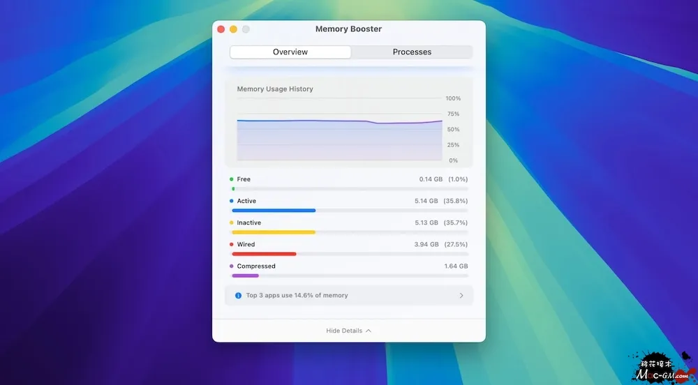 Memory Booster v2.0.1 内存优化工具 Mac版 For Mac 系统优化 英文版