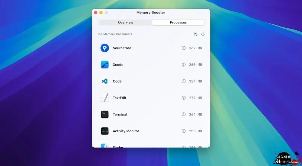 Memory Booster v2.0.1 内存优化工具 Mac版 For Mac 系统优化 英文版