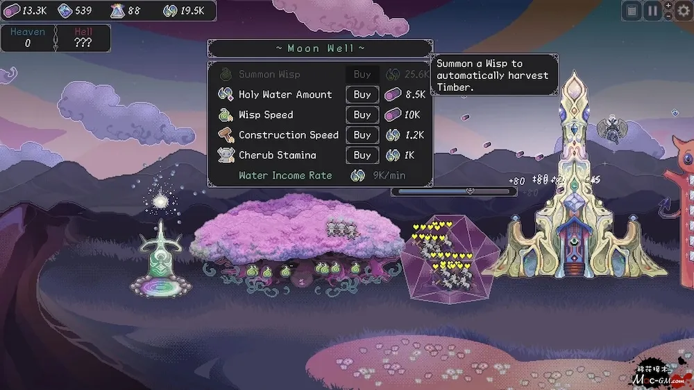 天使点击者 Angel Clicker v1.2.1 Mac版 For Mac 放置挂机 英文版