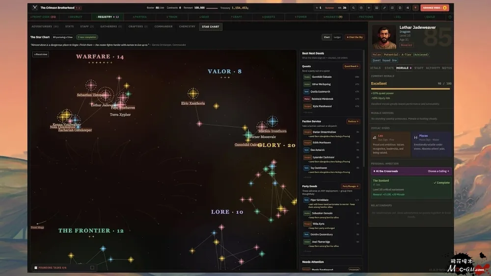 加尔加杜萨之塔 Gargadusa’s Tower v2.0.0 Mac版 For Mac 公会经营模拟 中文版